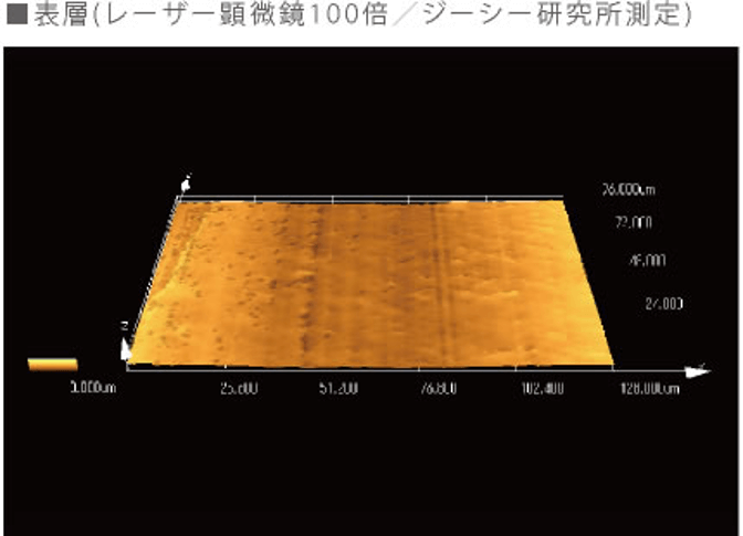 ジルコニアの採用による高い強度とスムーズなサーフェイス01